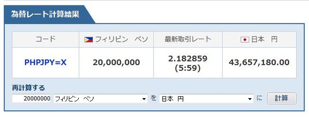 20milion-peso-jpy