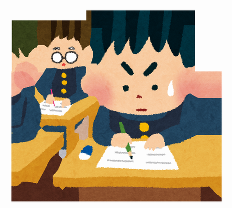テスト問題
