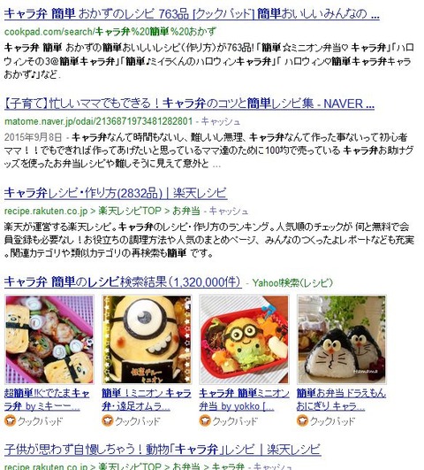 キャラ弁検索