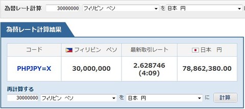 rate PH-JPY