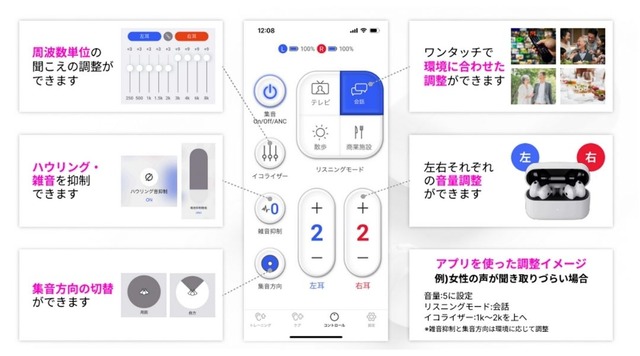 オリーブエアーのアプリMy Oliveで細かい音設定が可能な機能
