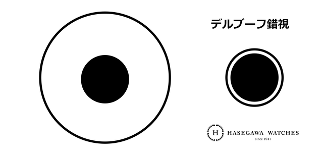 デルブーフ錯視｜円で囲んだ丸