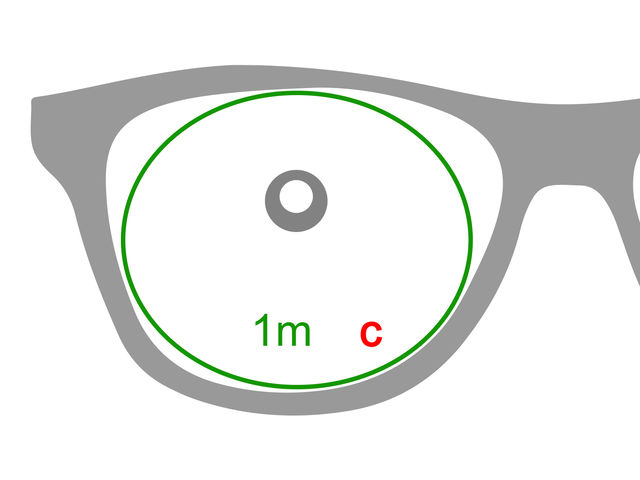 手元作業用の単焦点（メガネ）の視界