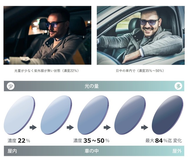ネオコントラスト アートグレーEXの見出し画像