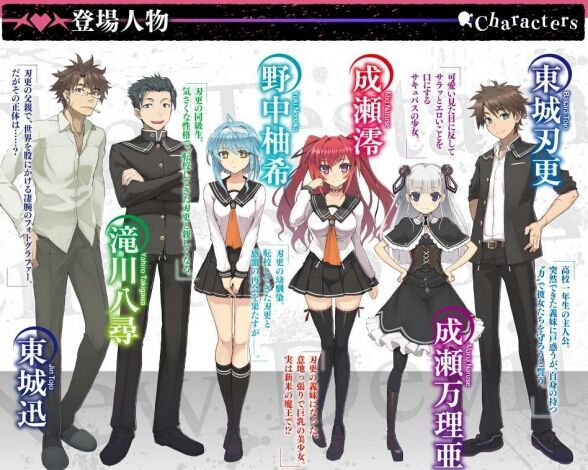 新妹魔王の契約者 テスタメント Tvアニメ化決定 アニ めに 新妹魔王の契約者 テスタメント Tvアニメ化決定 アニ めに