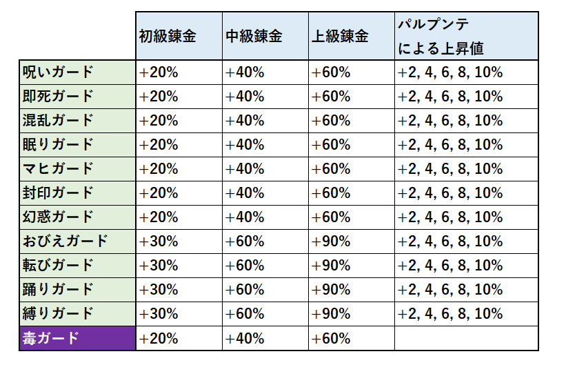 あにピィの しょんないブログ あにピィの しょんないブログ