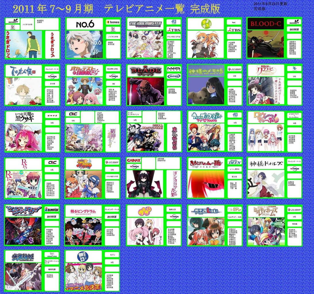なんj民 今のアニメはおもんない 昔のアニメは面白かった ワイ せやろか Juuuke なんj民 今のアニメはおもんない 昔のアニメは面白かった ワイ せやろか Juuuke