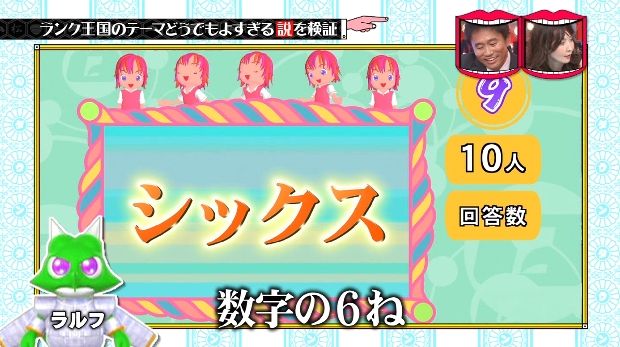 ランク王国のランキングがヤバすぎるｗｗｗｗｗこれはひどいｗｗｗｗｗ 小ネタ まとめます