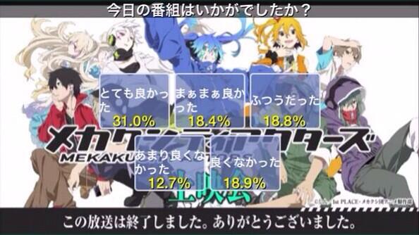 話題 メカクシティアクターズ 1話アンケート結果が話題となっていますが ここで あにこ便