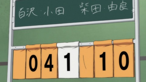 ancb002117