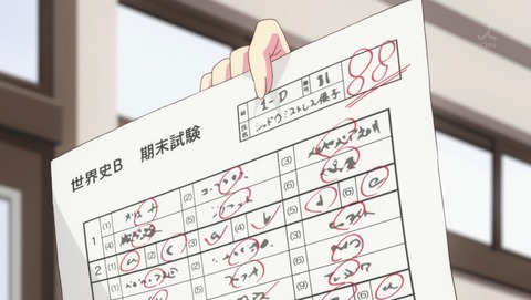 ANCB001172