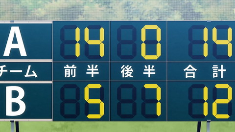 ancb00290