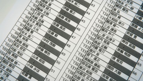 ANCB002175