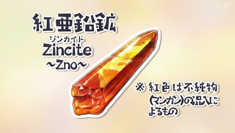 ancb002811