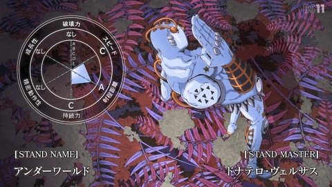 ANCB002070