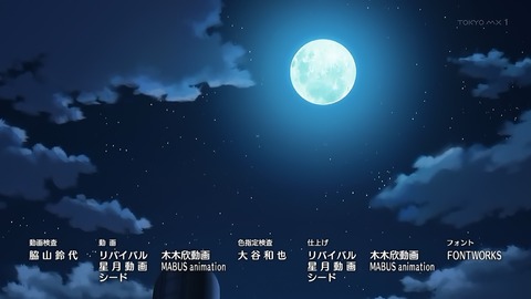 ancb00622