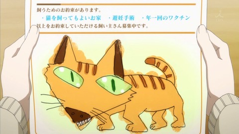 ancb00365