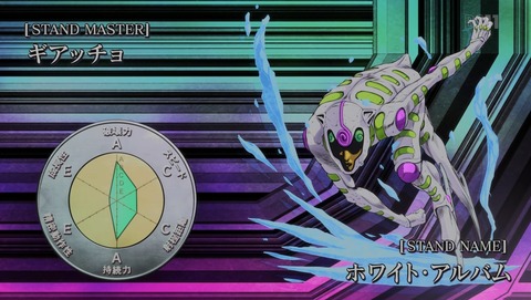 ANCB001327