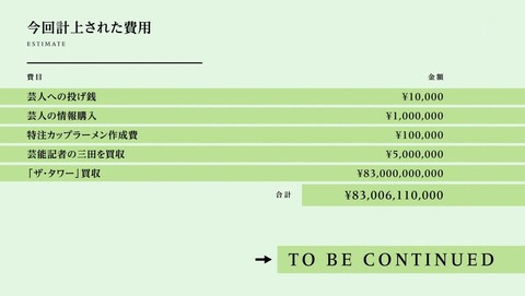 ancb002892
