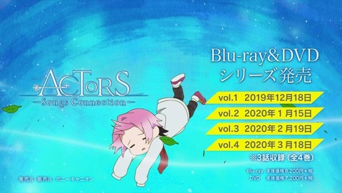 ancb000319
