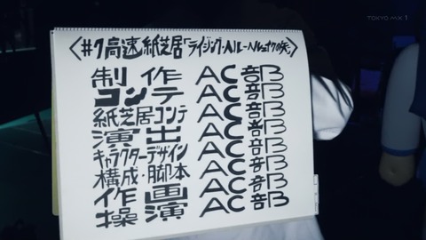 ancb00190