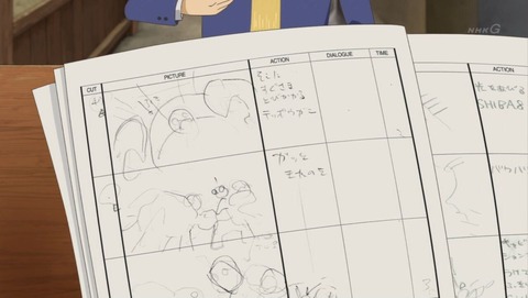 映像研には手を出すな! 6話 感想 0082