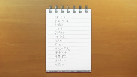 ancb008999