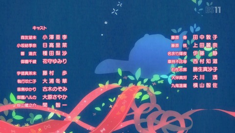 ancb03719