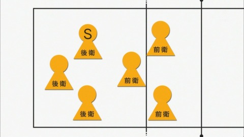 ancb00737