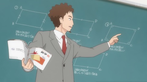 ancb00220