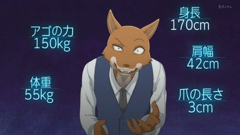 ancb001467