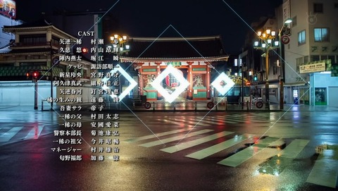 ancb002738