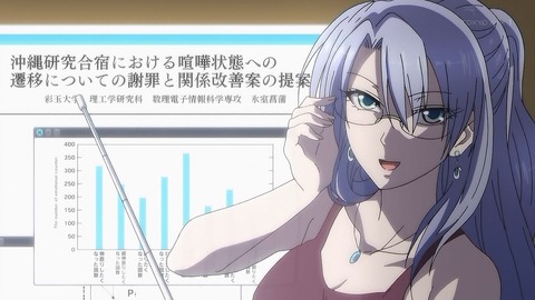 リケ恋 11話 感想 032