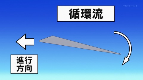 ancb00072