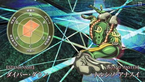 ANCB001734