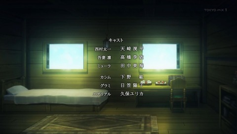 ancb00562
