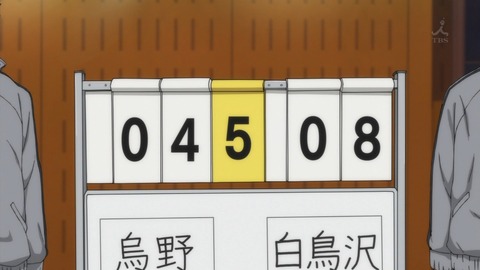 ancb00569