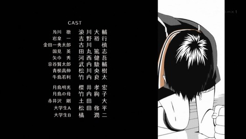 ancb04321