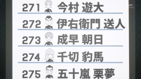 ancb032581