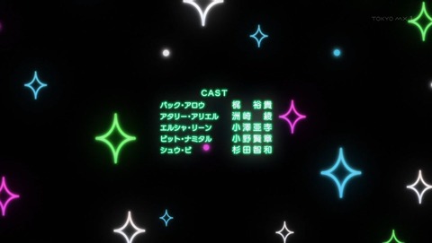ancb002568