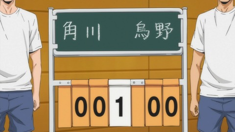 ancb00243