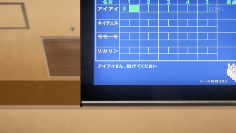 ANCB002201