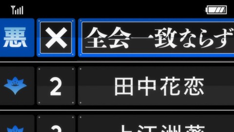 ancb01901