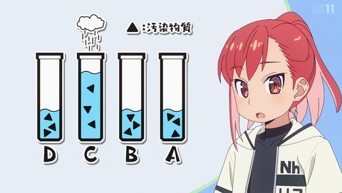 ancb000945