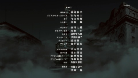 ANCB002588