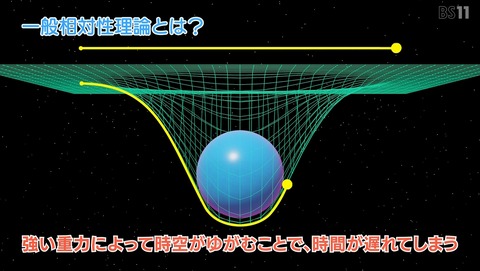 ANCB000303