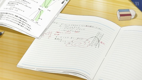 ANCB001853