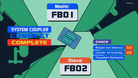 ancb03760
