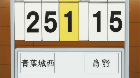 ancb00745
