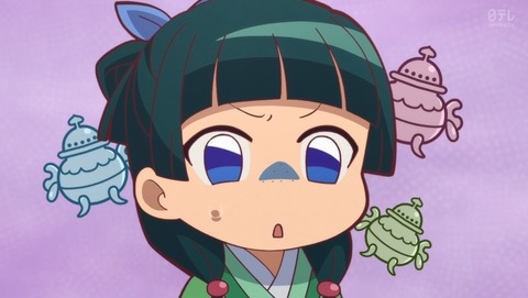 ANCB002041